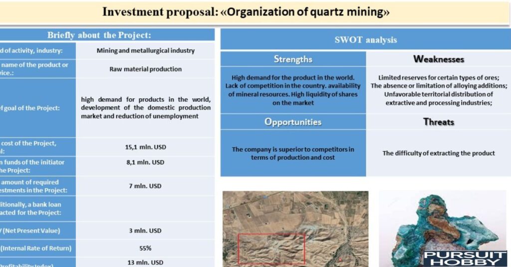 Investment-Grade Quartz